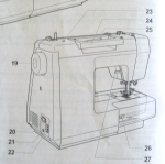 Sewing Machine Parts - Back