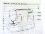 Sewing Machine Parts - Front