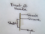 Sewing Machine Needle Parts Front View