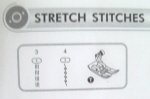 All Purpose Presser Foot Stretch Stitches